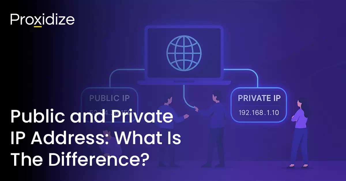 Public and Private IP Address