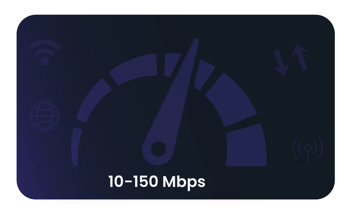 Mobile proxy speeds from 10 to 150 Mbps