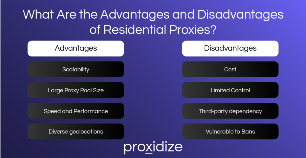 Residential proxy advantages and disadvantages