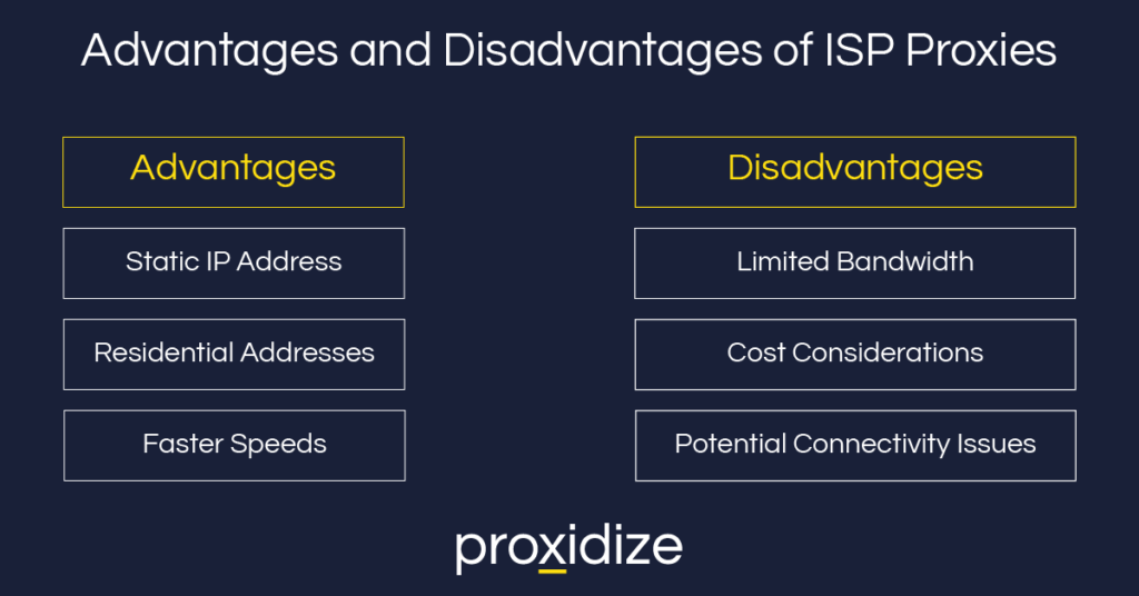 pros and cons of ISP proxies