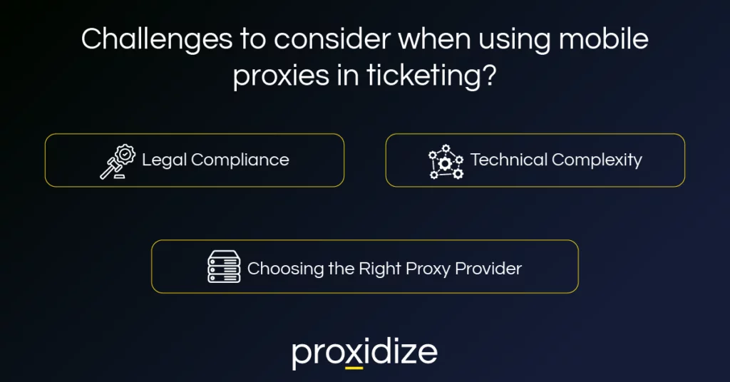 Challenges to Consider When Using Mobile Proxies in Ticketing