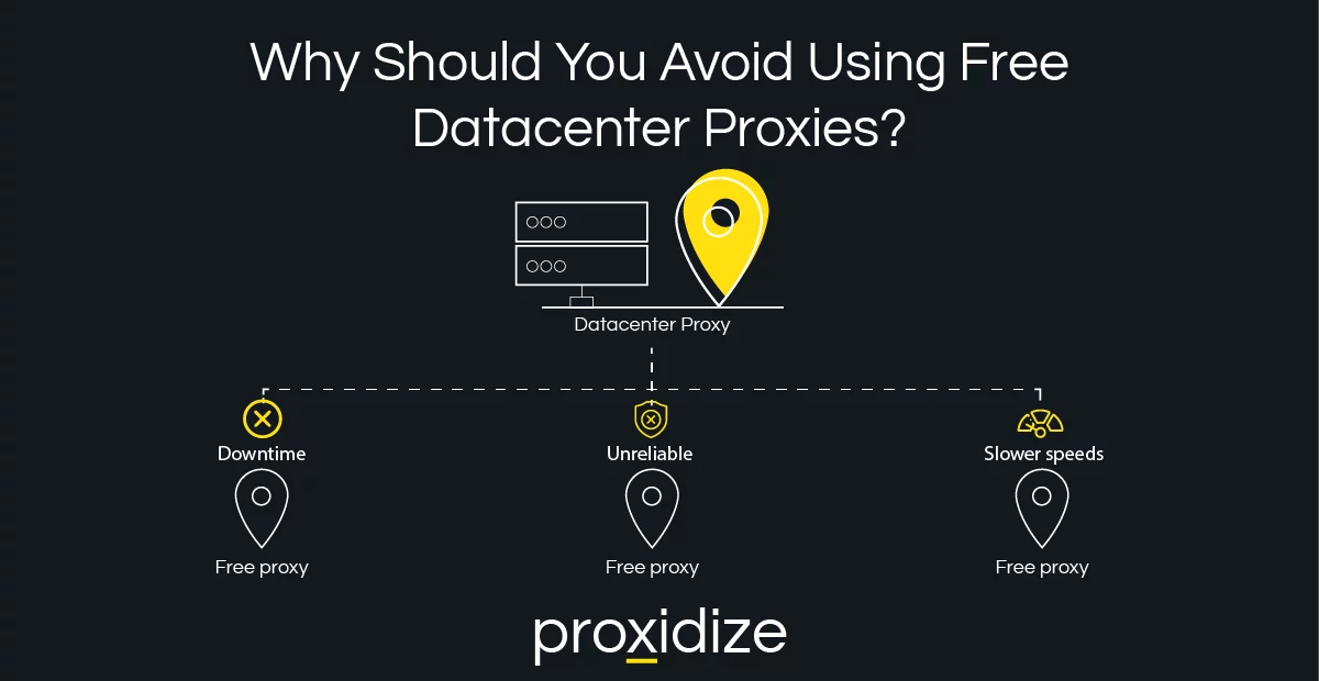 Why should you avoid free Datacenter Proxies
