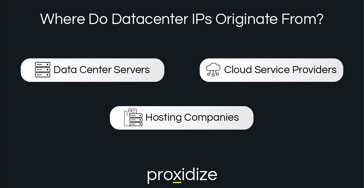 Where do Datacenter IPs originate from