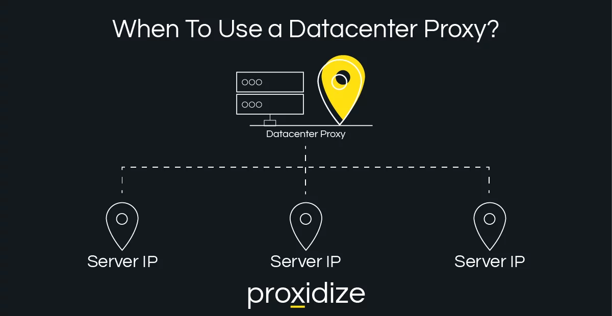 When to use datacenter proxies