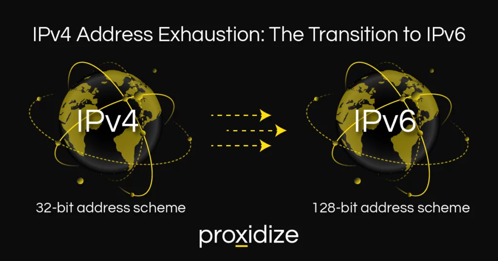 Transition from IPv4 to IPv6