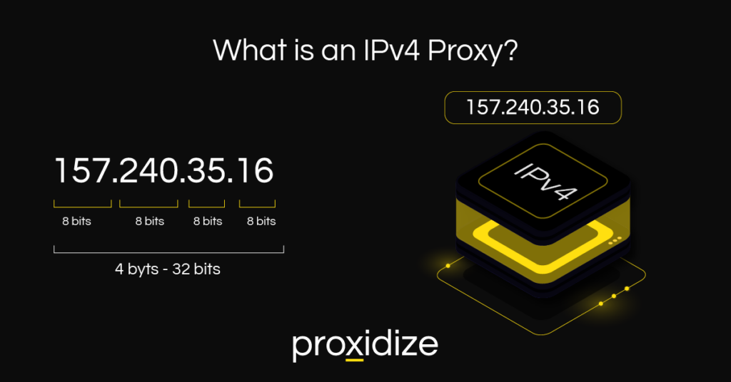 IPv4 proxy definition