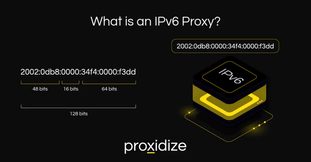 What is an IPv6 Proxy?