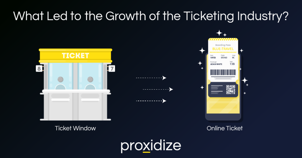 The growth of the ticketing industry
