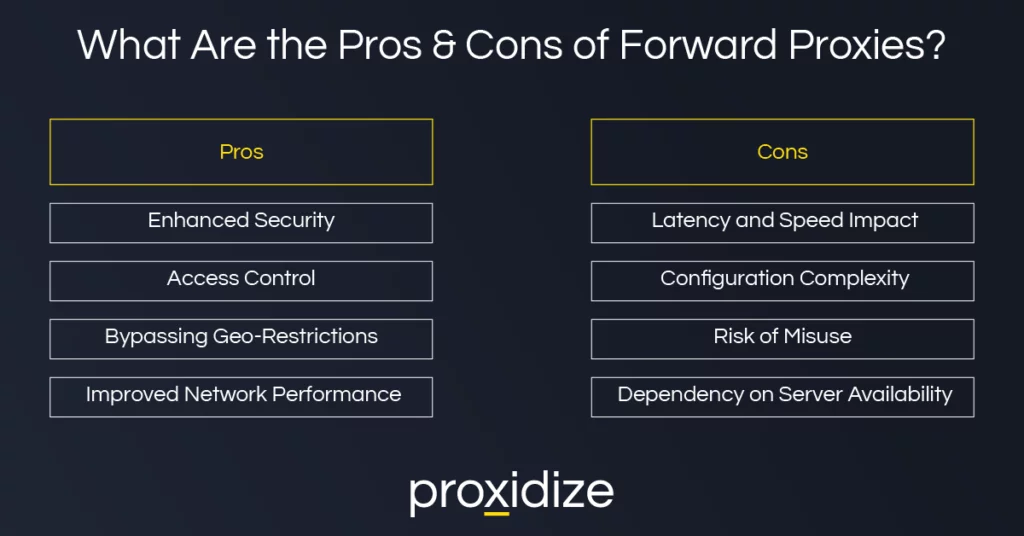 Pros and cons of Forward Proxies