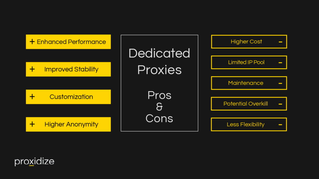 dedicated proxy pros and cons