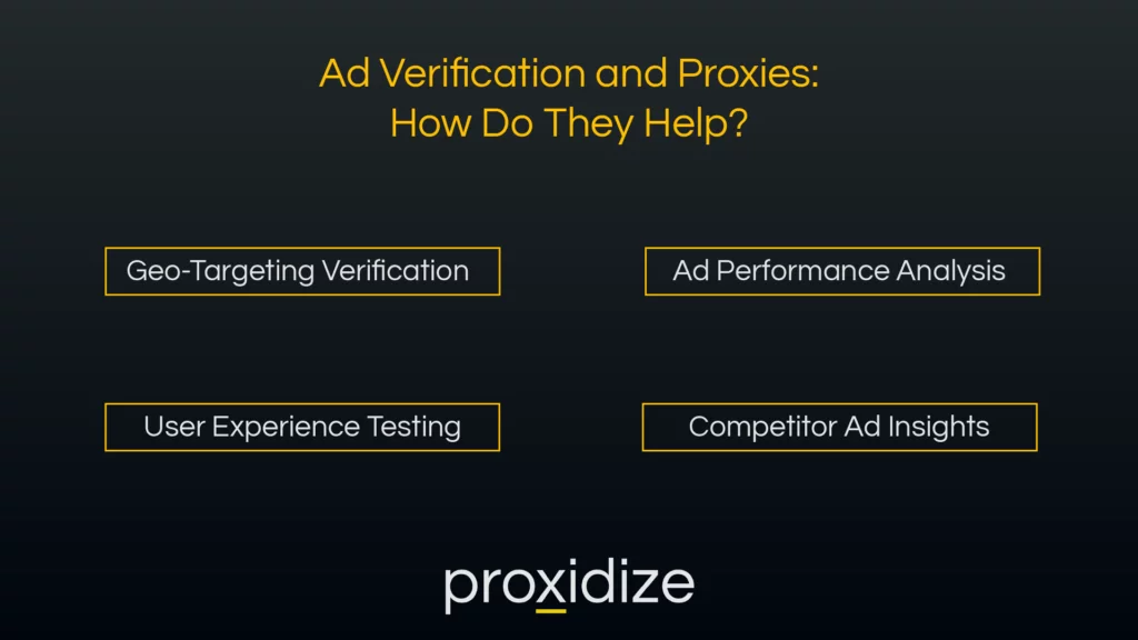 Ad Verification and Proxies