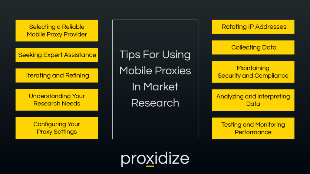 Tips for Using Mobile Proxies in Market Research