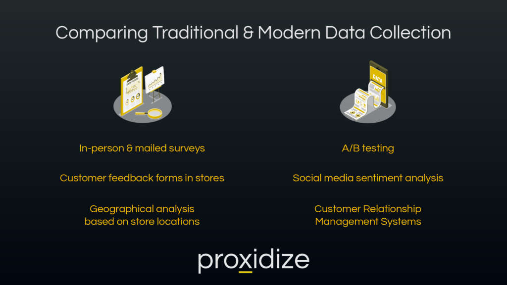 Comparing Traditional & Modern Data Collection