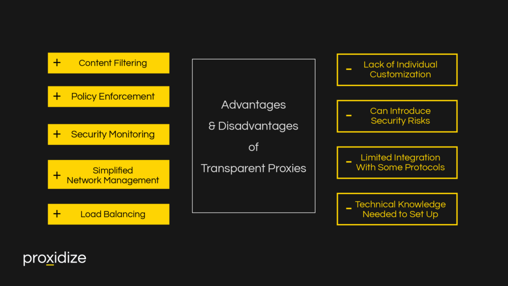 Advantages & Disadvantages of Transparent Proxies