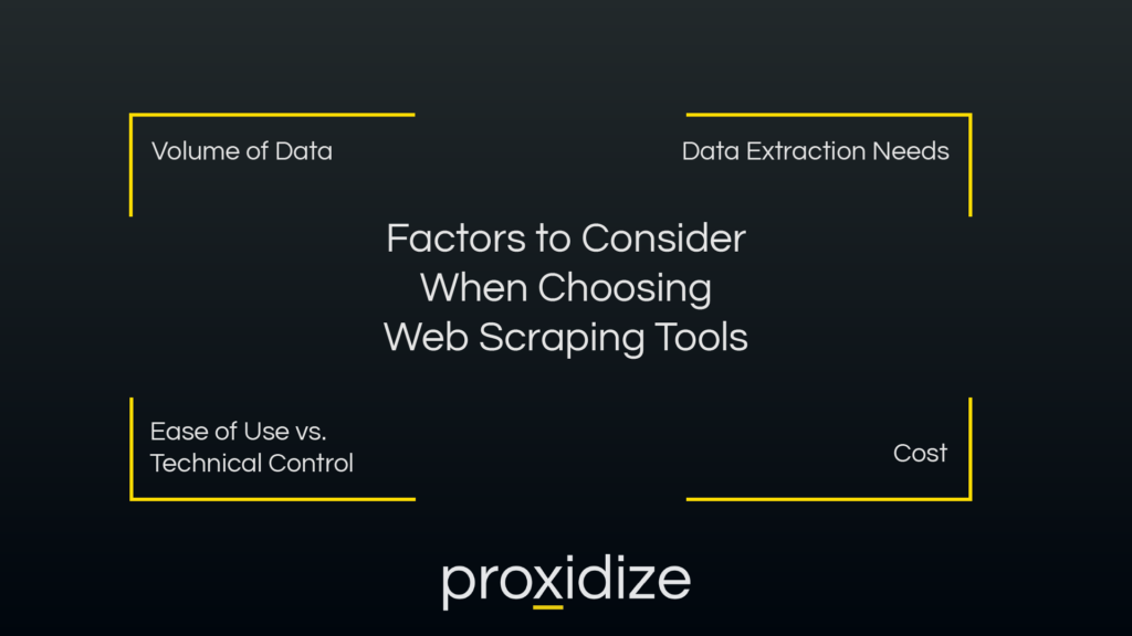 Factors to Consider When Choosing Web Scraping Tools