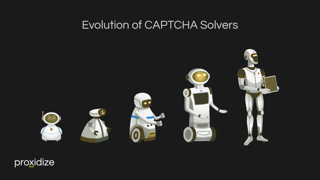 Evolution of CAPTCHA Solvers