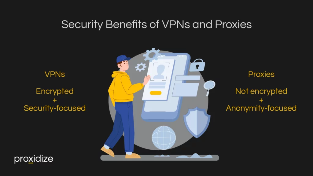 Security Benefits of VPNs and Proxies