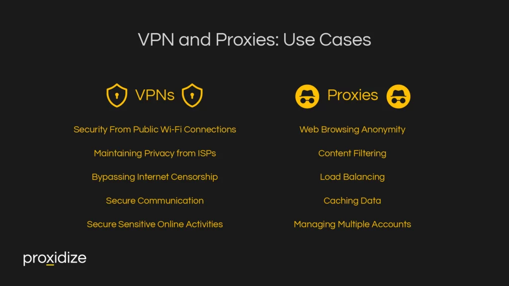 VPN and Proxies: Use Cases