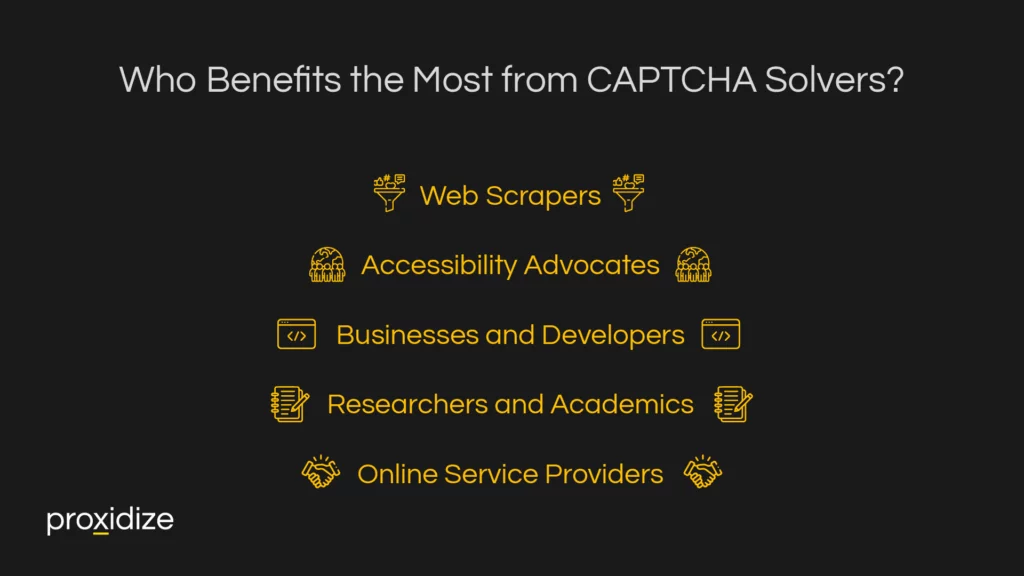 Who Benefits the Most from CAPTCHA Solvers