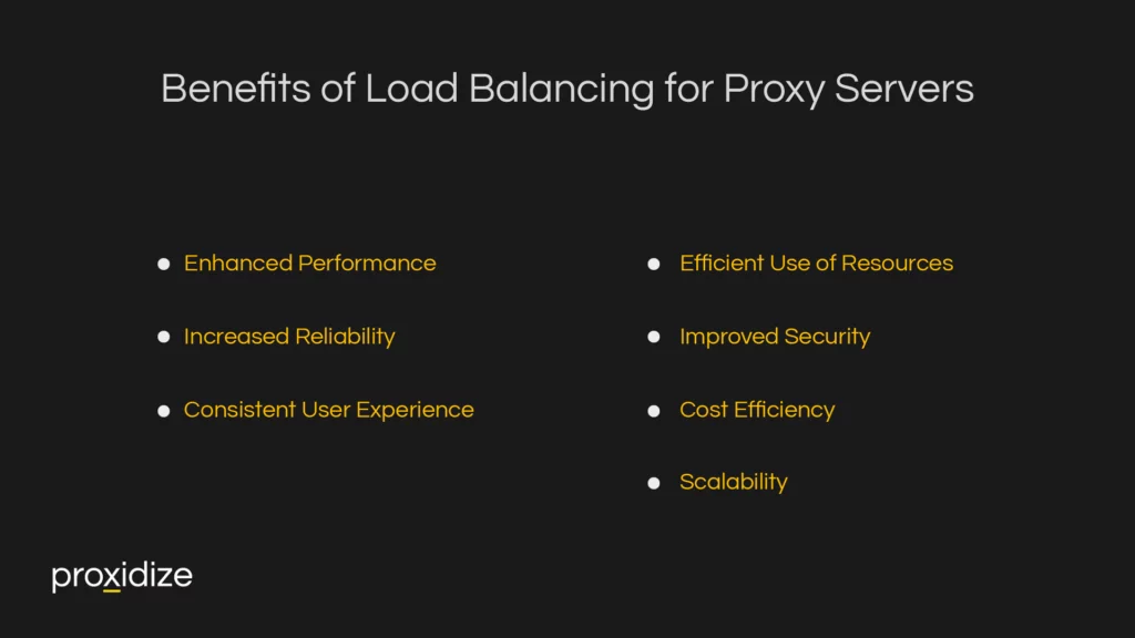 Benefits of Load Balancing for Proxy Servers