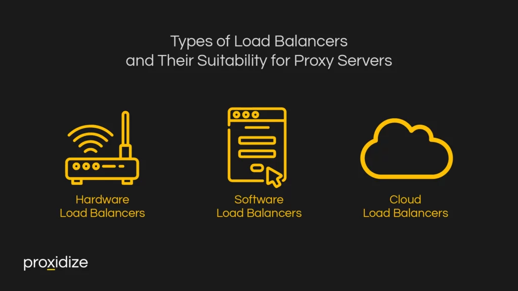Types of Load Balancers and Their Suitability for Proxy Servers