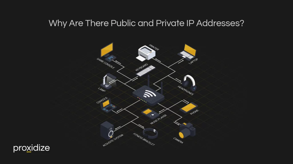 Why Are There Public and Private IP Addresses?