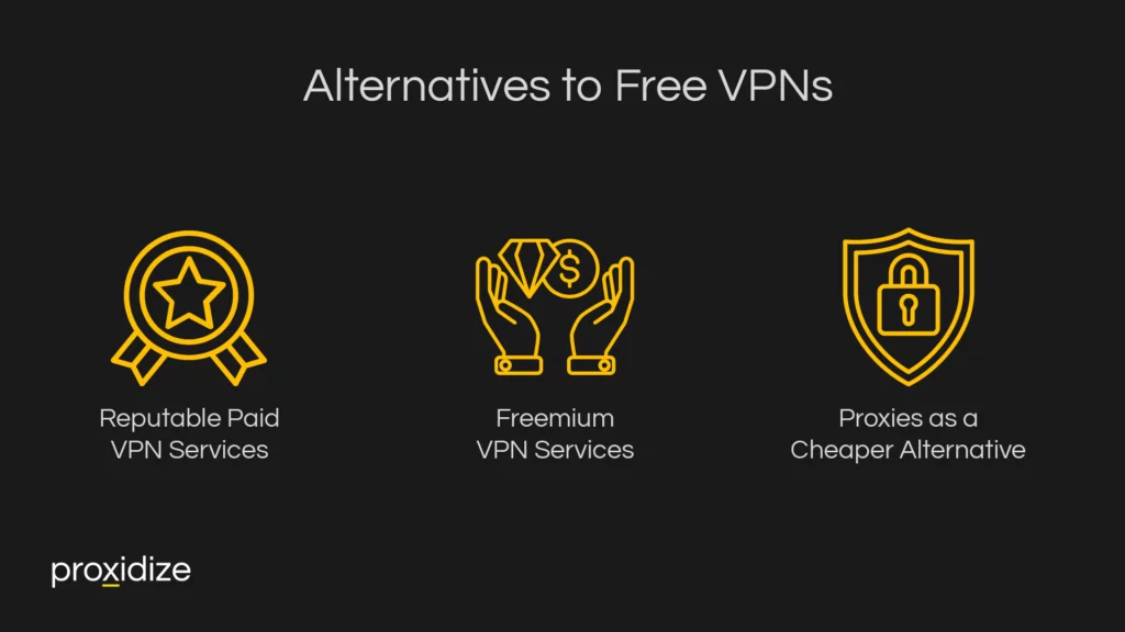 Alternatives to Free VPNs