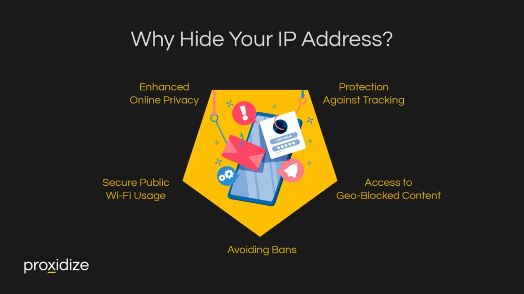 Why Hide Your IP Address?