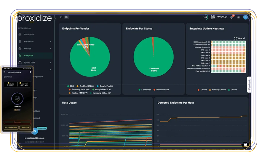 A mockup of the Proxidize Cloud Dashboard