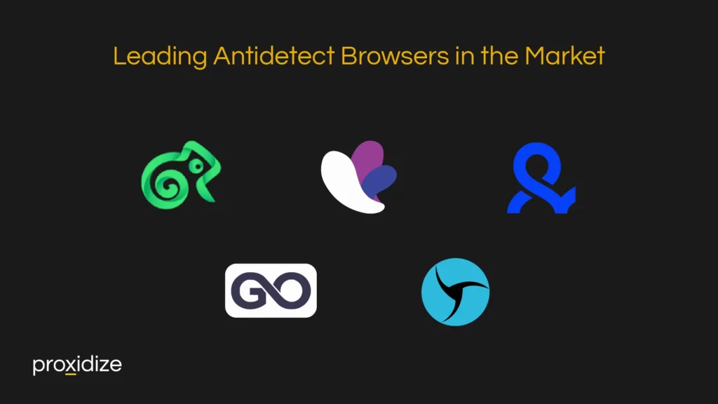 The title "Leading Antidetect Browsers in the Market" with five logos underneath on a black background.