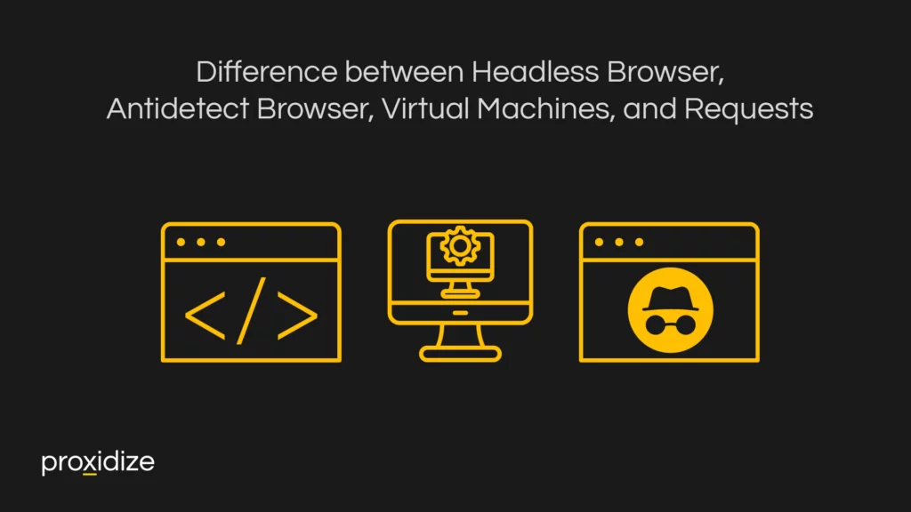 Icons illustrating the difference between headless browsers. antidetect browsers, and virtual machines