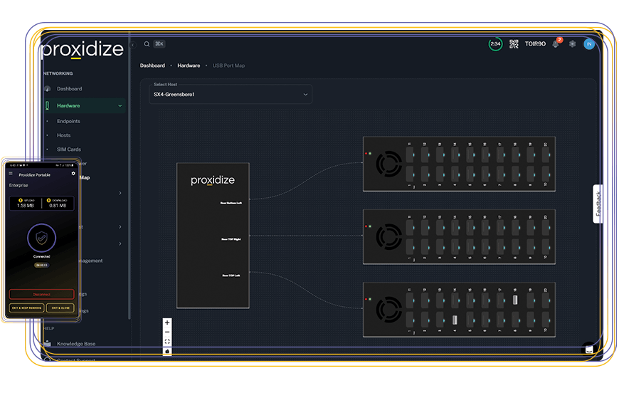 A screenshot of the Proxidize Cloud Platform displaying the USB Port Map screen.