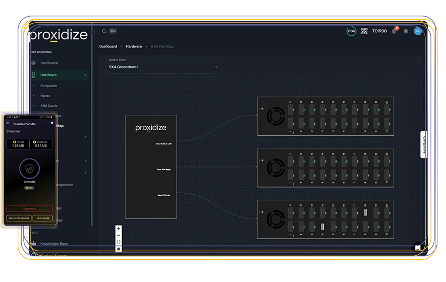 A screenshot of the Proxidize Cloud Platform displaying the USB Port Map screen.