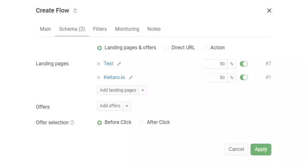 Keitaro Schema Monitoring