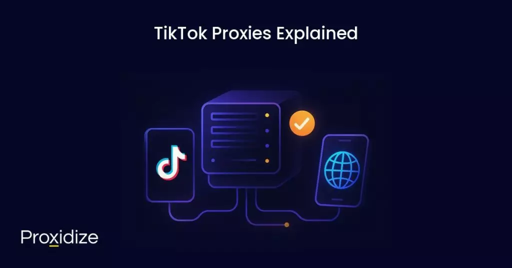 A drawing illustrating a proxy interacting with TikTok and the internet under the title