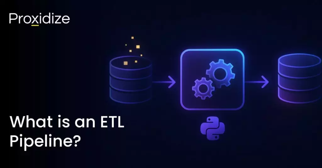 Image portraying the ELT pipeline process with the Python logo underneath. Text on the left reads 