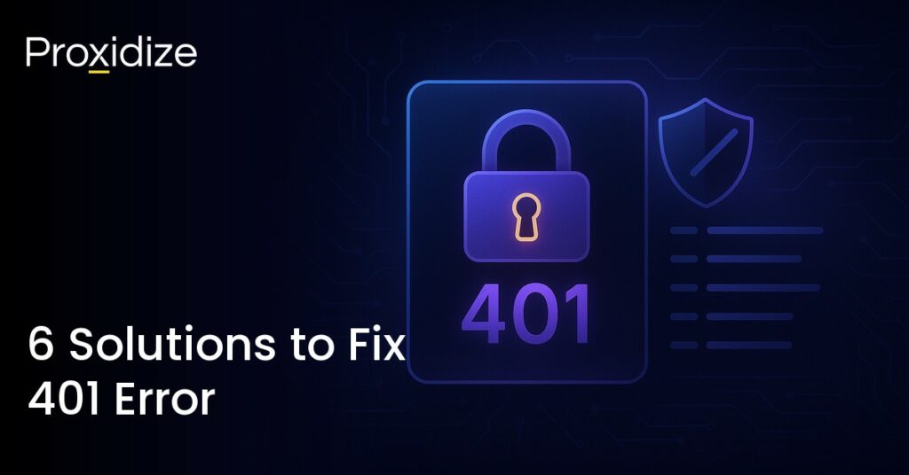 Image showing a page with a lock on it and the number 401. Text to the side reads 