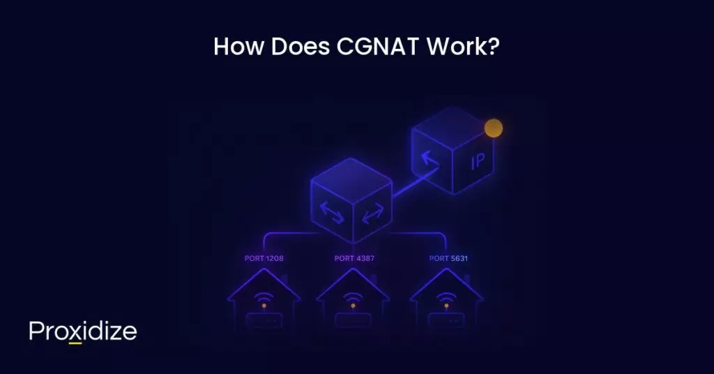 Image of a box showing IP connected to another box showing two arrows going both ways, which is connected to three homes. Text above reads 
