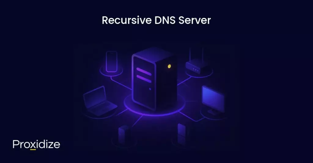 a drawing representing a recursive dns server