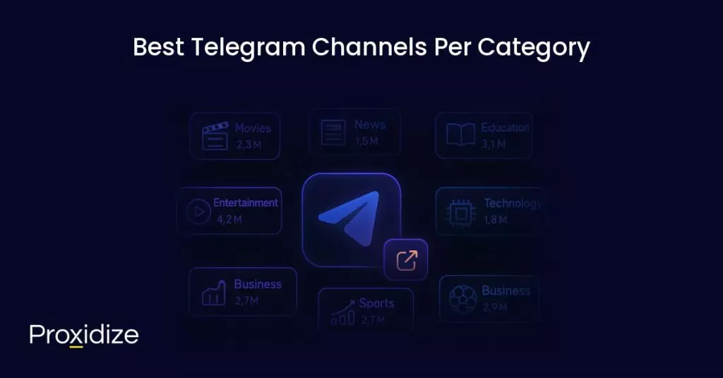 Image showing the Telegram logo and categories surrounding it. Text above reads 