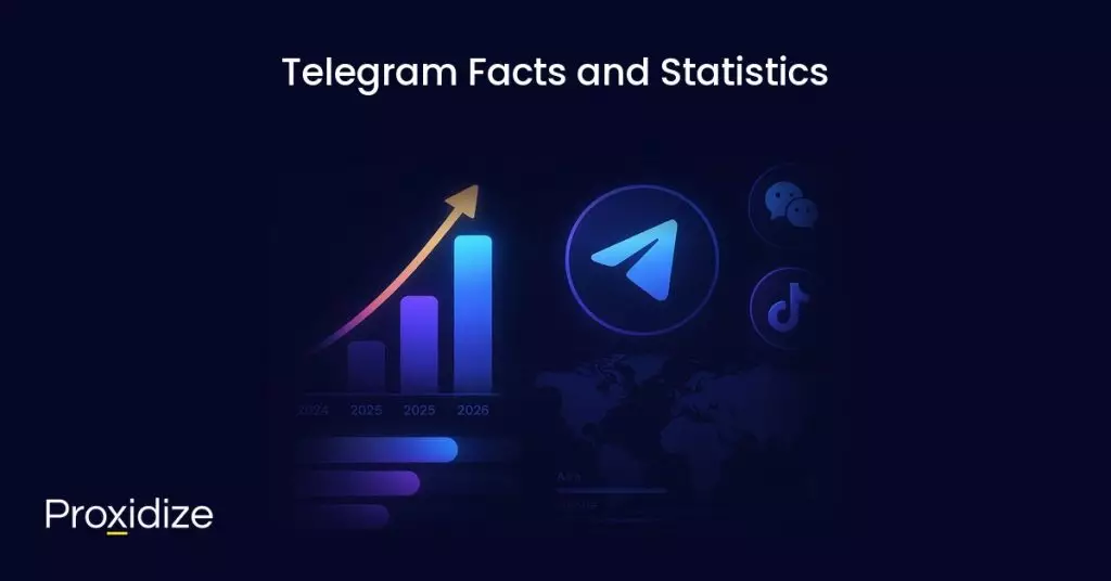 Image showing a graph and social media logos. Text above reads 