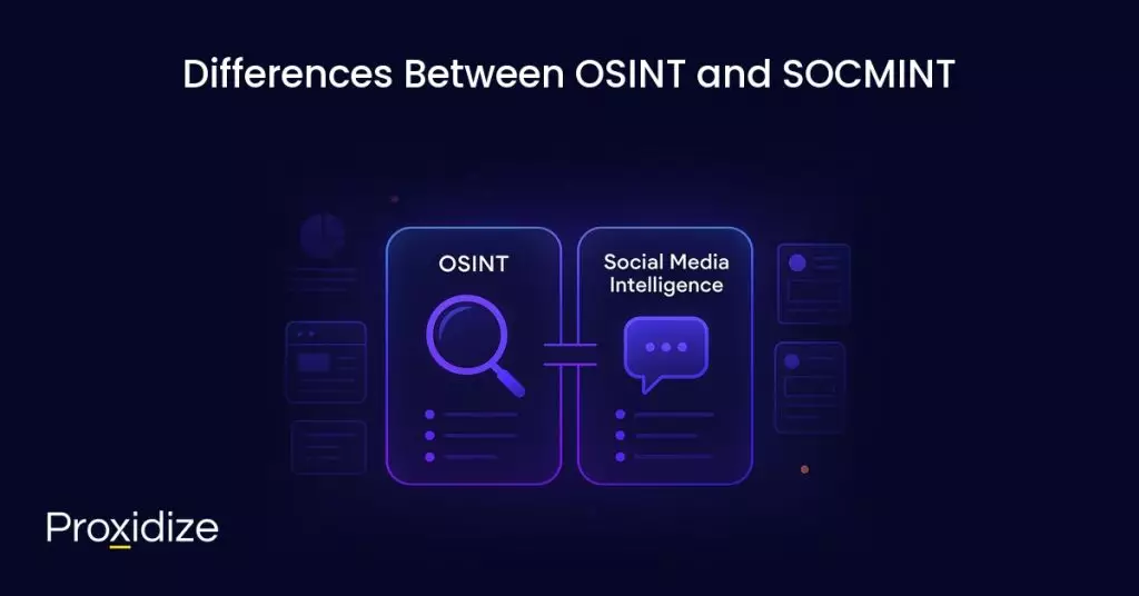 Image showing a comparison table with OSINT and Social Media Intelligence. Text above reads