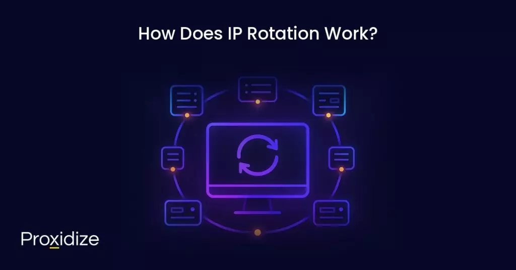 Image showing a desktop and a rotation of IPs around it. Text above reads 