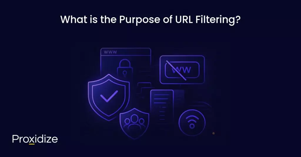 Image of a bunch of reasons as to why URL filtering matters. Text above reads 