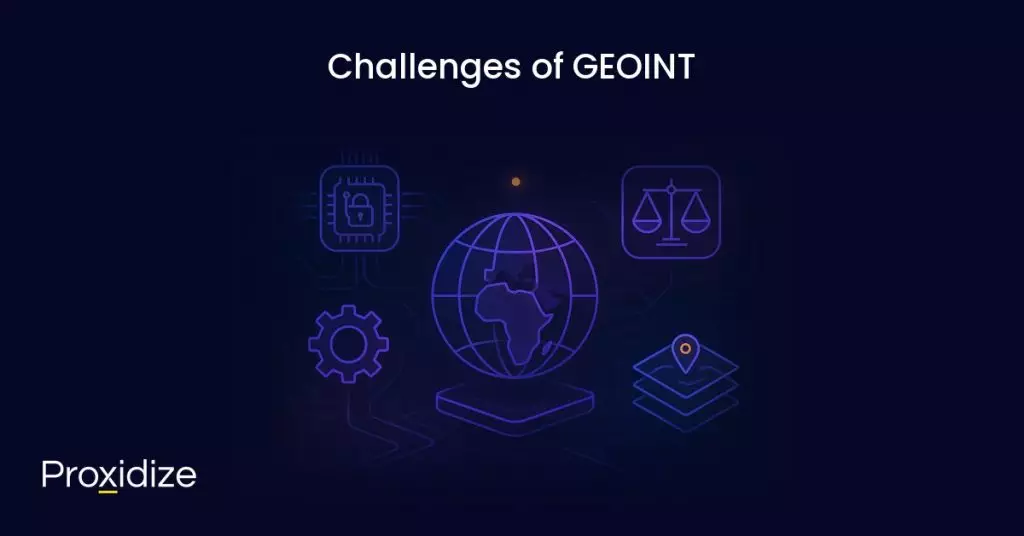 Image showing a globe surrounded by a gear, a scale, a map, and a chip. Text above reads 