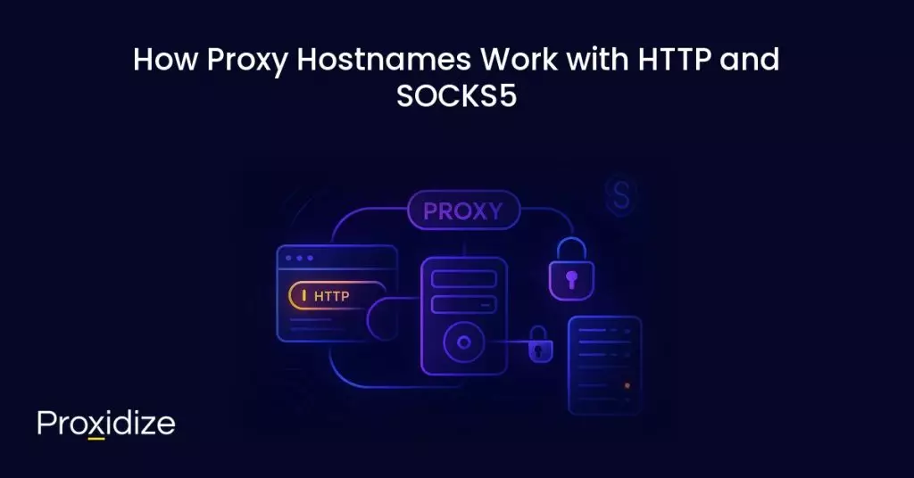 Image showing a circuit of proxy IPs. Text above reads 'How Proxy Hostnames Work with HTTP and SOCKS5