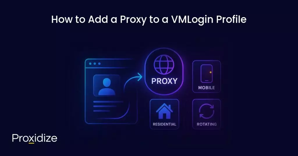 Image showing a browser profile and an arrow connecting to a proxy with types of proxies next to it. Text above reads