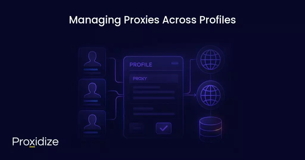 Image showing a browser with profiles to the left and a server to the right. Text above reads